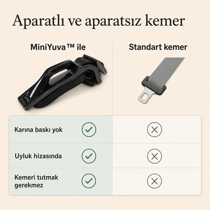 MiniYuva™ - Hamile Emniyet Kemeri Aparatı